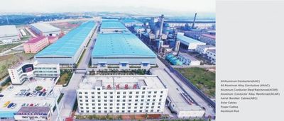 China Luoyang Sanwu Cable Co., Ltd., fábrica