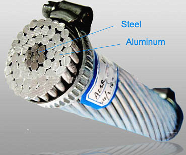 ASTM 70 12 795 95 15 Acsr Cabos de Alumínio Descalço Condutor Aço Reforçado 0.1kv