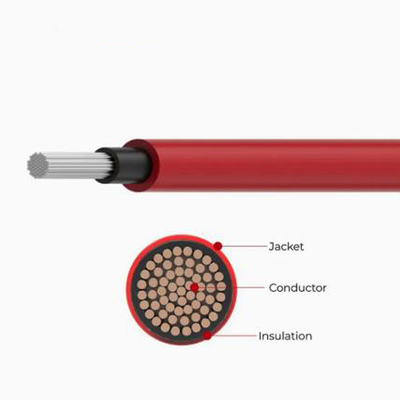 4 mm 6 mm 10 mm Cable Solar PV cobre XLPE UV resistente