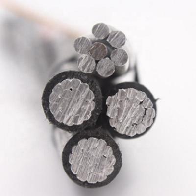 Fábrica de fio de alumínio Multi 1,6mm Fio de alumínio de primeira linha desencapado para linha de transmissão AAC Cabos condutores de alumínio