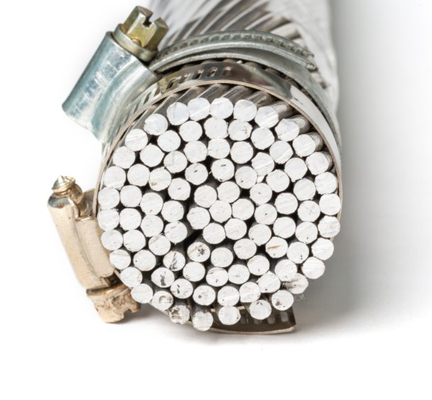 Aluminum Conductor Cable 1120 AAC AAAC ACSR ACAR ACCC All Aluminium Conductor Alloy Overhead Bare Conductor